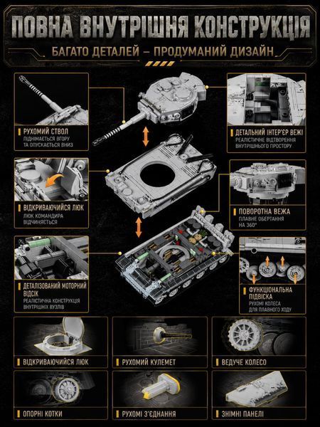 1628 деталей | Tiger Tank | Конструктор танк | Сумісний з Lego | 12GO 97012 | Лего Технік німецький важкий танк 12GO 97012- фото