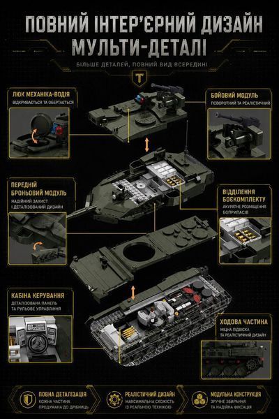2306 деталей | Leopard 2A8 | Конструктор танк | Сумісний з Lego | 12GO 96012 | Лего Технік Леопард 2А8 12GO 96012 фото